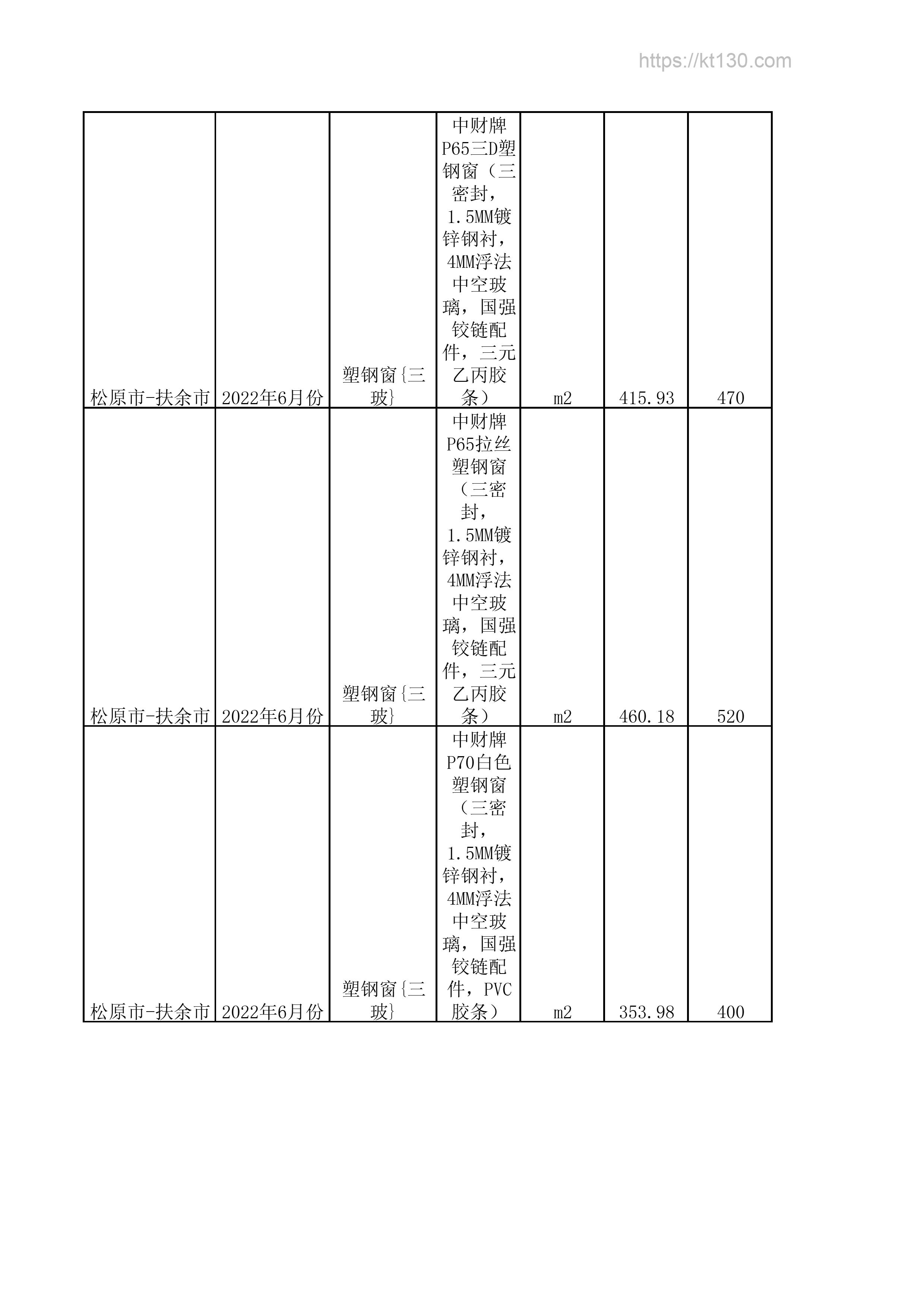 吉林省松原市2022年6月份塑钢窗（三玻）价格表